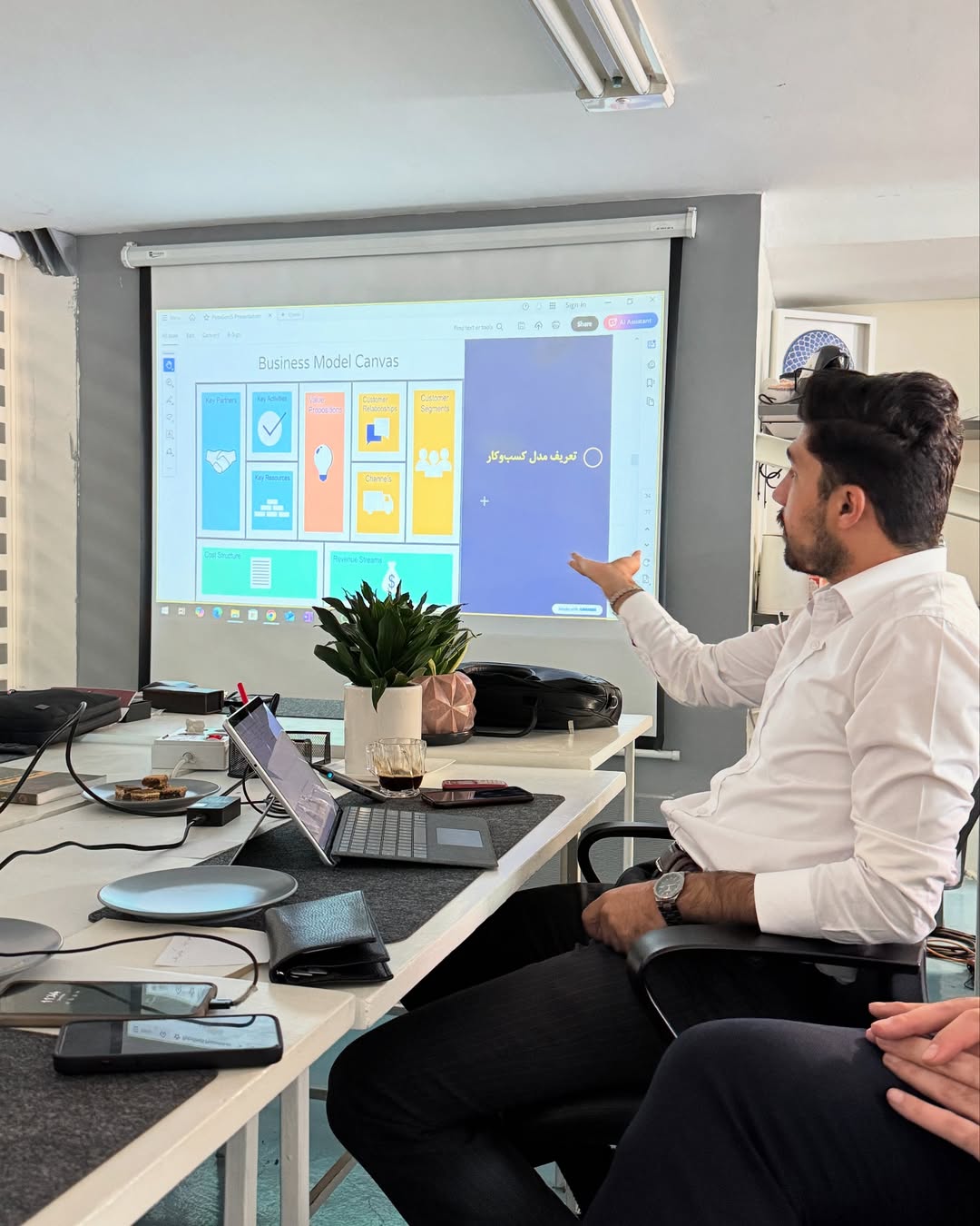 Business Development & Business Plan Training session